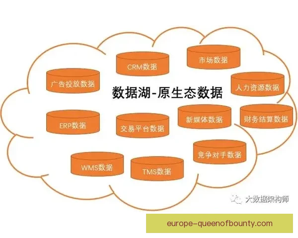 佩德里在欧联杯赛场进攻端贡献表现与战术价值深度解析数据视角 佩德里在欧联杯赛场进攻端贡献表现与战术价值深度解析数据视角