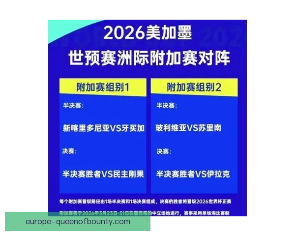 2026世界杯全新比赛规则发布 宣传短片揭示革新赛制与激烈竞技新篇章