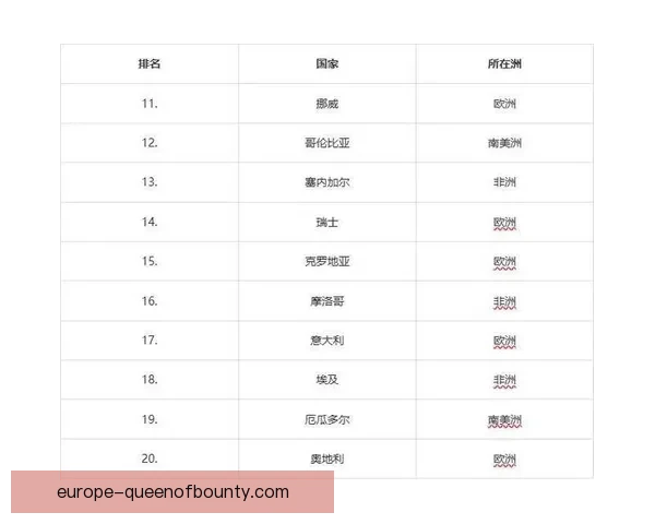 世界杯赛前状态保持难度与球队备战稳定性体能心理赛程压力博弈 世界杯赛前状态保持难度与球队备战稳定性体能心理赛程压力博弈